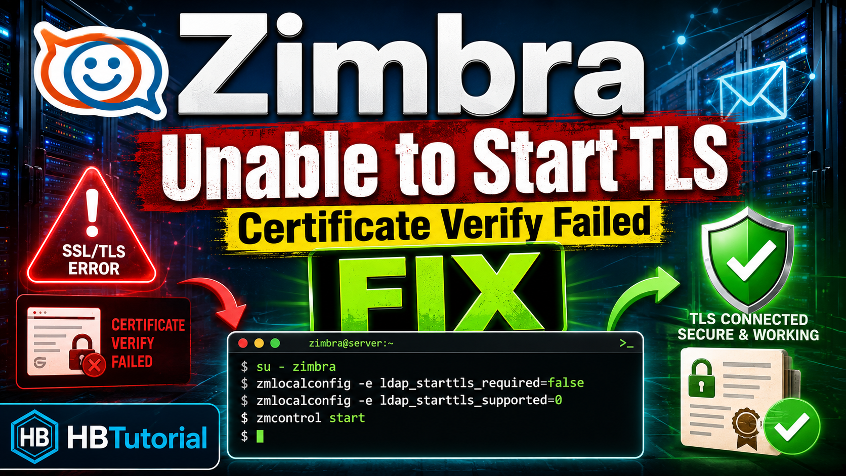 How to Fix Zimbra Unable to Start TLS Certificate Verify Failed Error