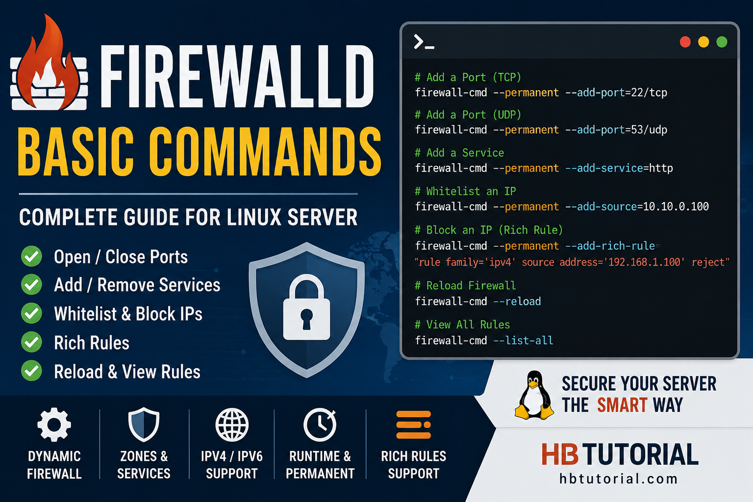 Firewalld Basic Command