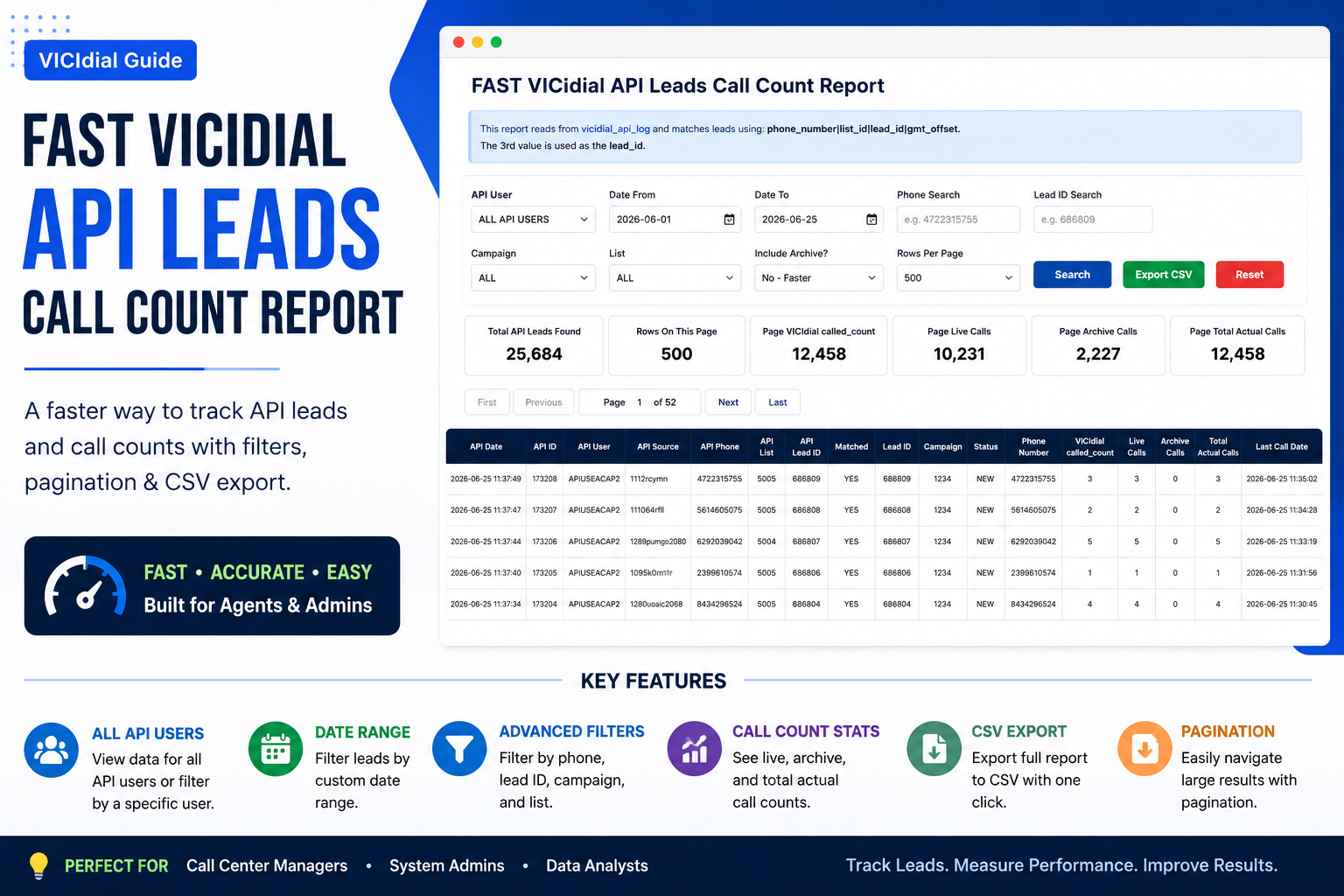 VICIdial API Leads Call Count Report